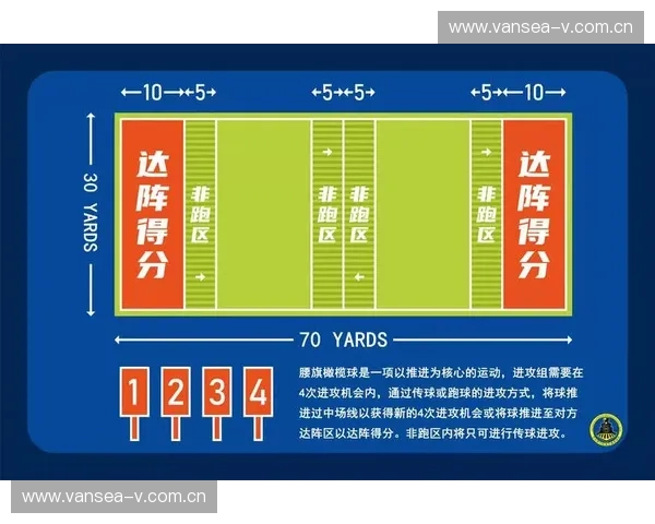 欧联杯奖金分配规则详解及对各参赛球队影响分析